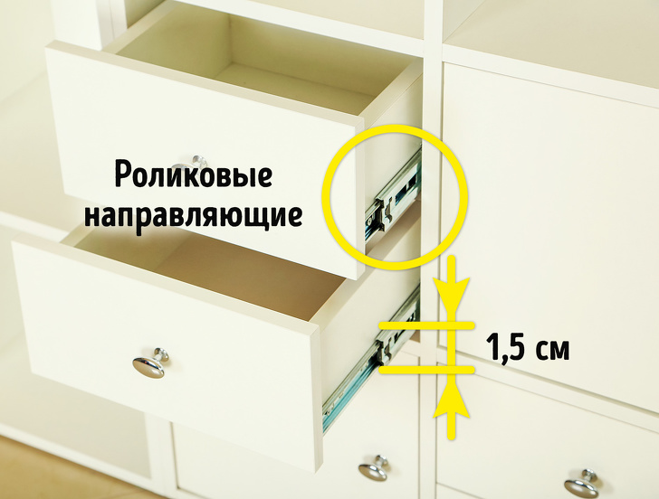 8 малозаметных деталей, на которые нужно обратить внимание при покупке мебели