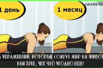 6 упражнений, которые сожгут жир на животе быстрее, чем что угодно еще!
