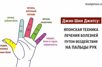 Джин Шин Джитсу: японская техника лечения болезней путем воздействия на пальцы рук