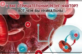 У вас отрицательный резус-фактор? Вот чем вы уникальны…